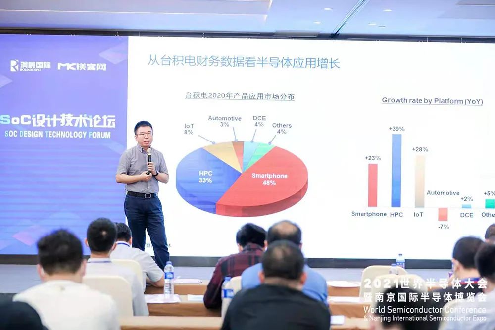 国产EDA扎堆、异构集成刷屏,世界半导体大会干货合集!的图2